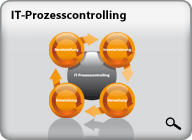 IT-Prozesscontrolling
